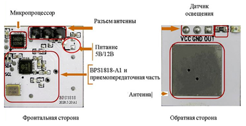 Микроволновые датчики движения. Цены, характеристики, фото на сайте sirius-clean.ru